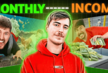 Mr Beast Monthly Income in Rupees