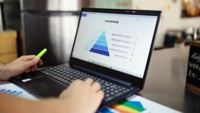 mobile breakdown analysis insights
