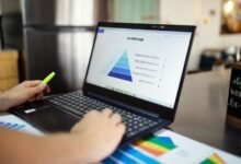 mobile data insights analysis