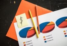 regional call distribution trends