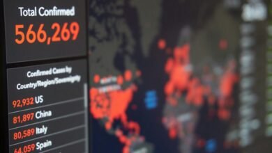 regional call tracking insights