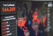 regional mobile number analysis